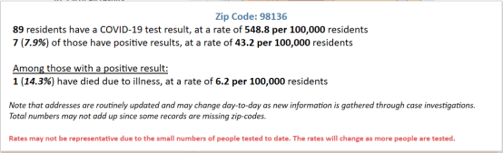 Annotation 2020-03-27 095355