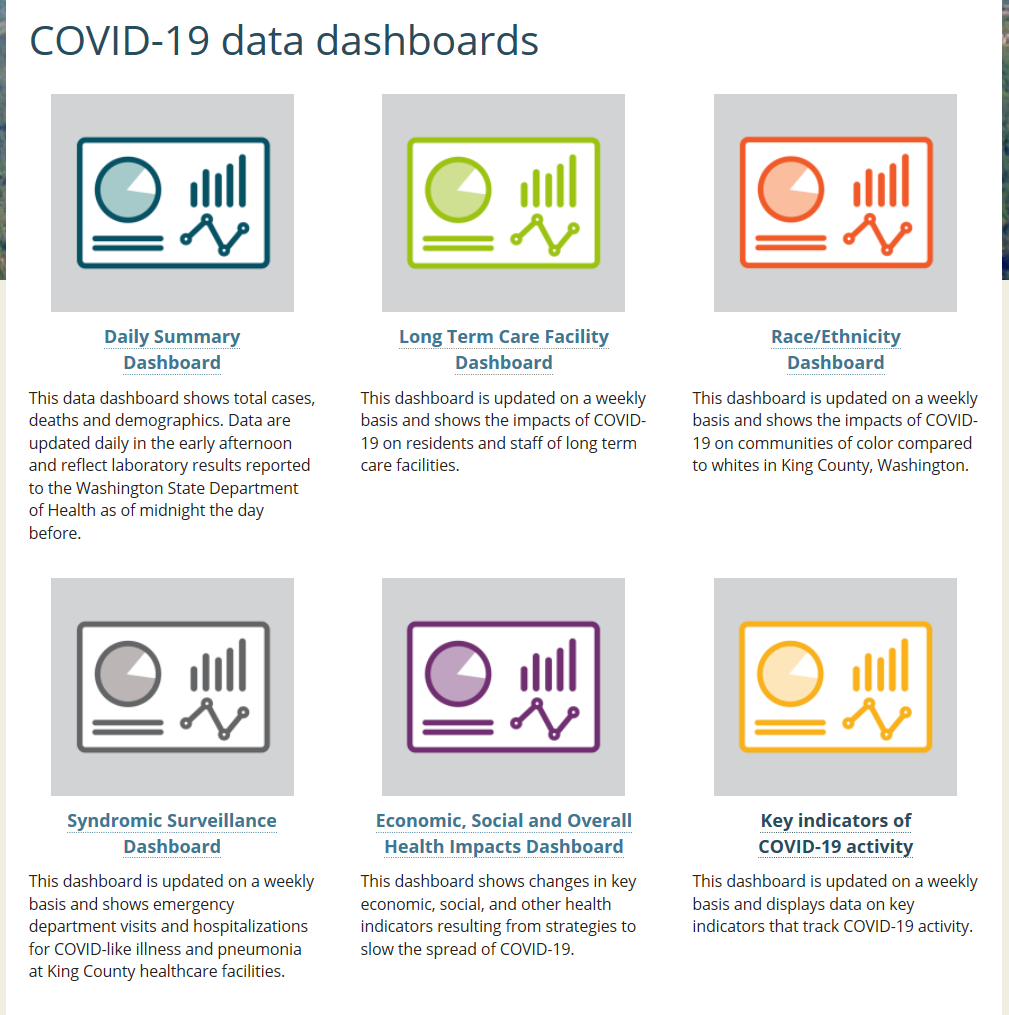 Six dashboards
